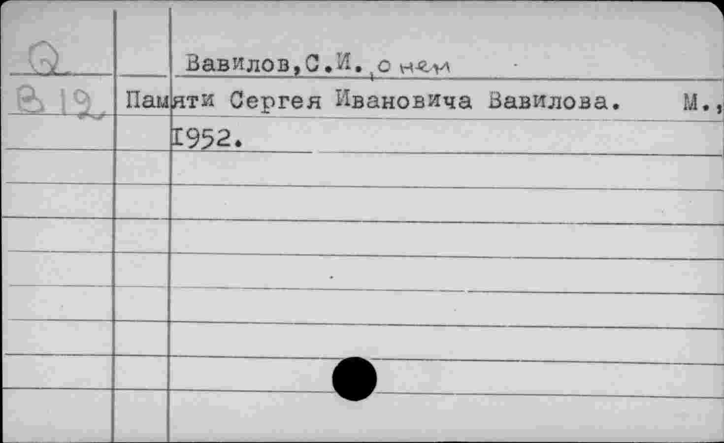 ﻿		1 Вавилов,С.И, .о
	Пам	яти Сергея Ивановича Вавилова.	М., £952.	_
		
		
		
		
		
		
		
		